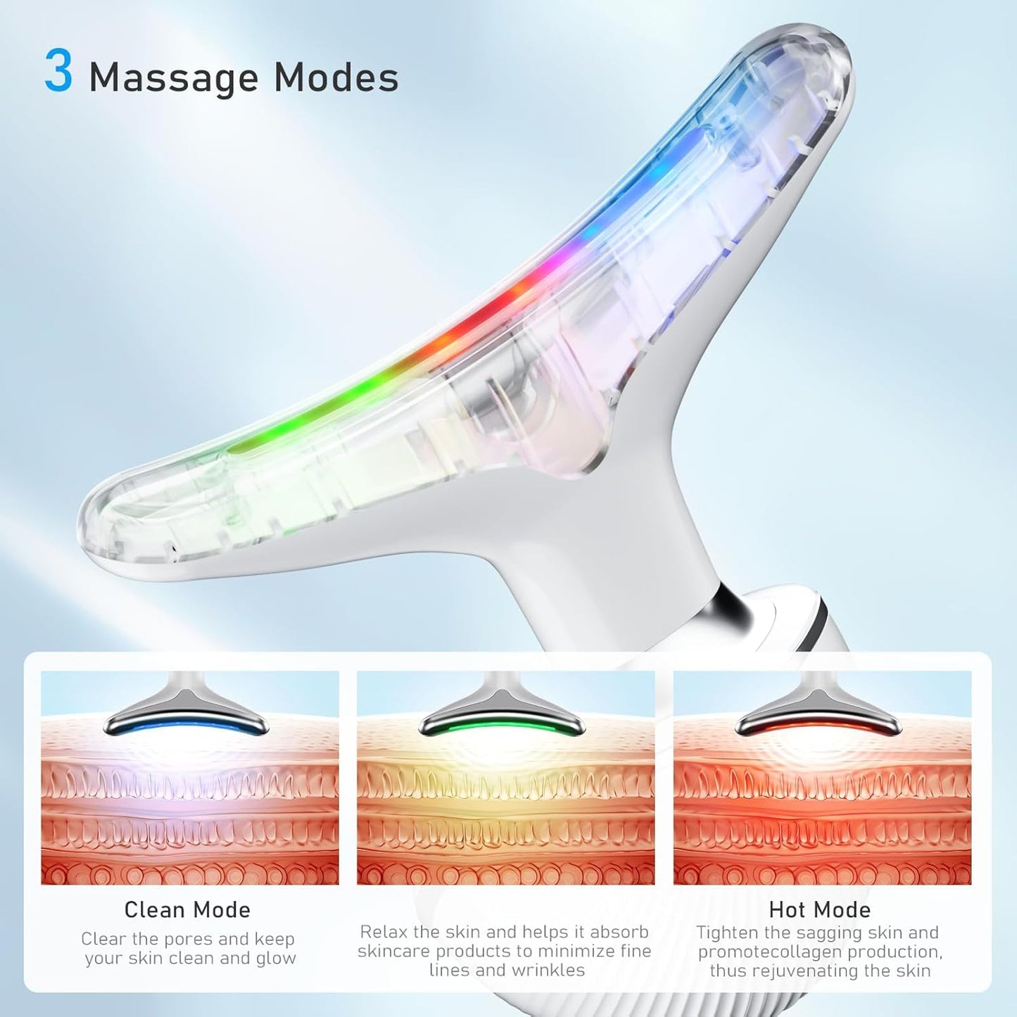 Radiant Rejuvenation Beauty Device™